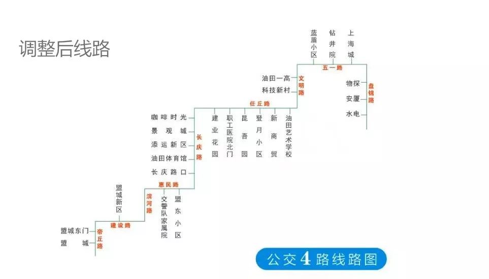 濮阳公交32路发车时间表,濮阳市32路公交车最新路线图