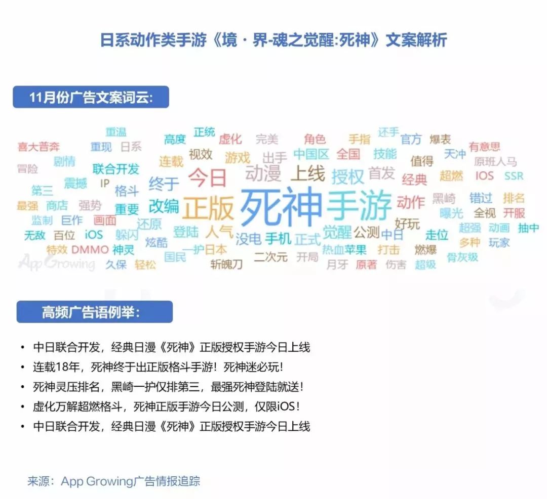 2019手游交易量排行,1月手游买量市场分析