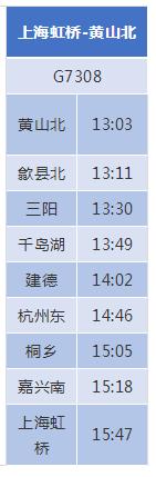 上海黄山高铁什么时候通车,黄山高铁到上海全部班时刻表
