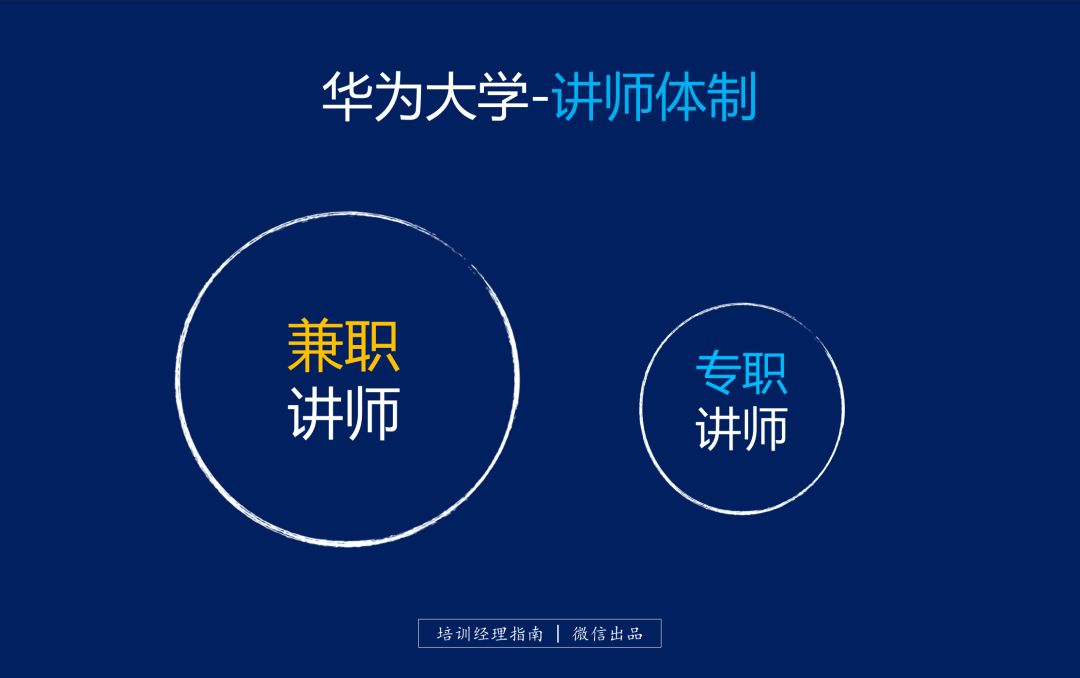 华为成为中国高科技的黄埔军校,华为黄埔军校