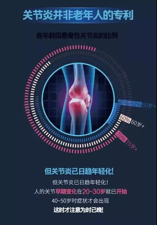 关节走路嘎吱嘎吱响能解决吗,关节一动就咔嚓咔嚓响是缺什么