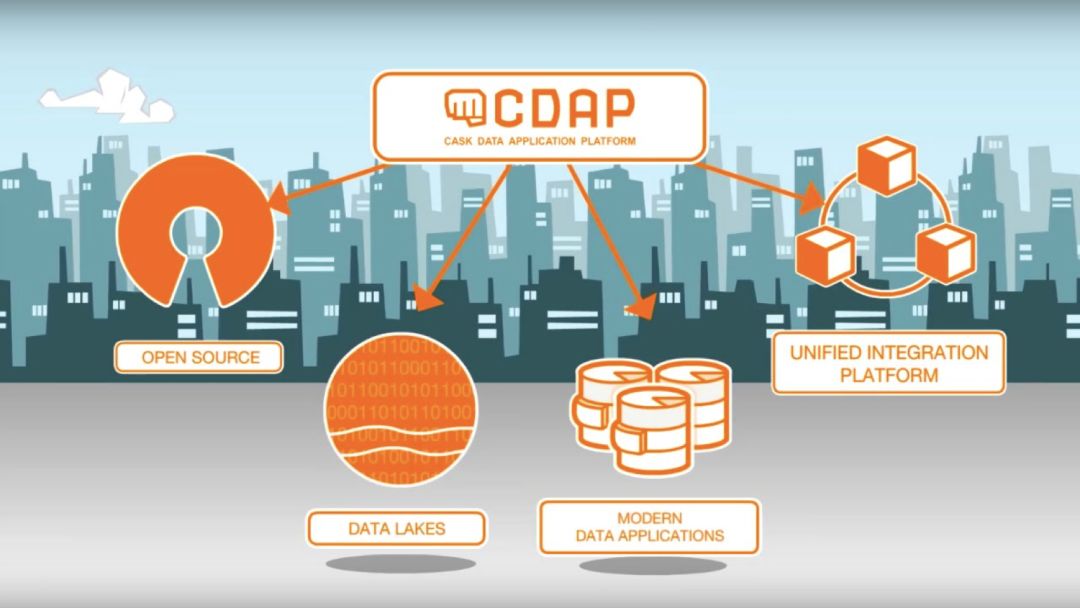 巨头下棋:2018FAANG并购事件一览(附15家公司介绍)