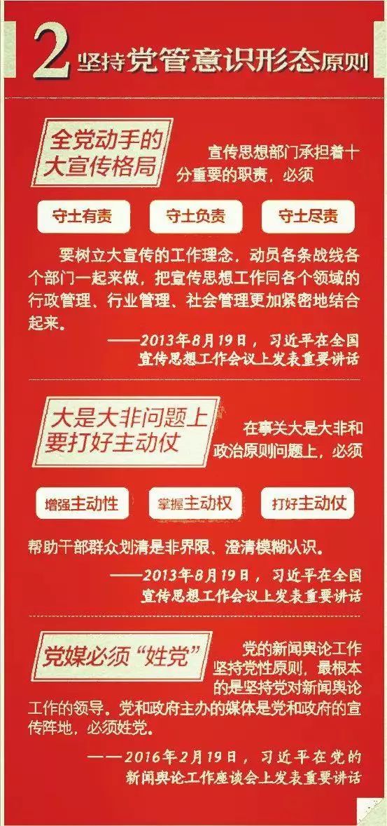 什么是意识形态工作内容,什么是意识形态工作的内容