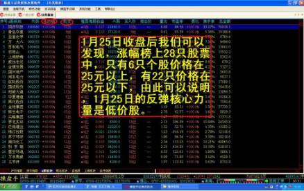 股市新手必备炒股技巧,如何诊断股票走势的方法