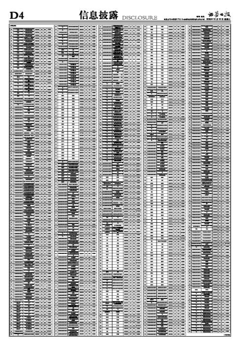 青岛银行股份有限公司公告,青岛银行股票上市