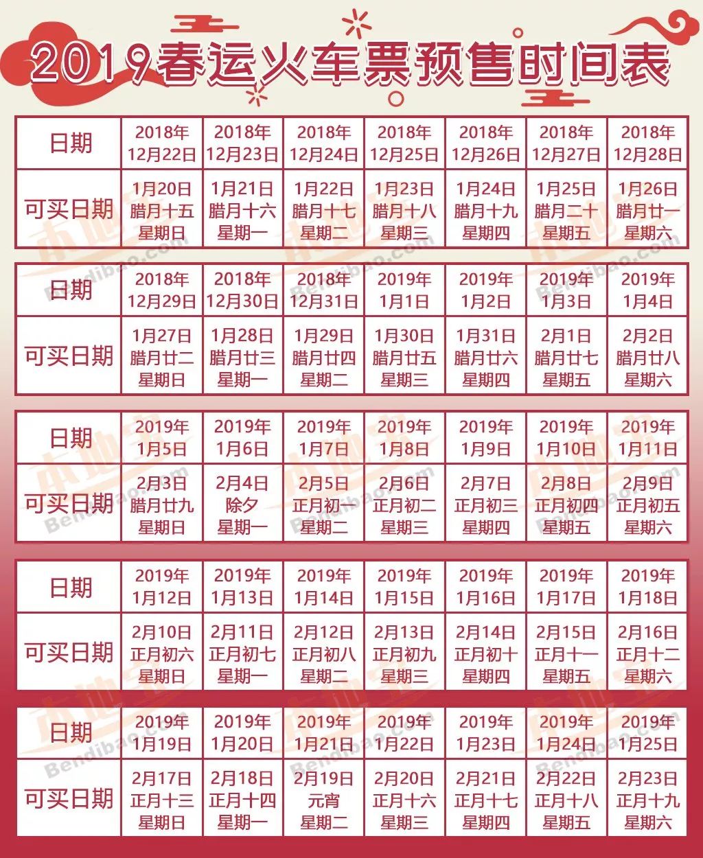 12306春运购票最新消息,12306几点可以抢春运票