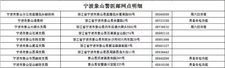 新车6年怎么申领年检标,6年车年检如何网上申领检验标志