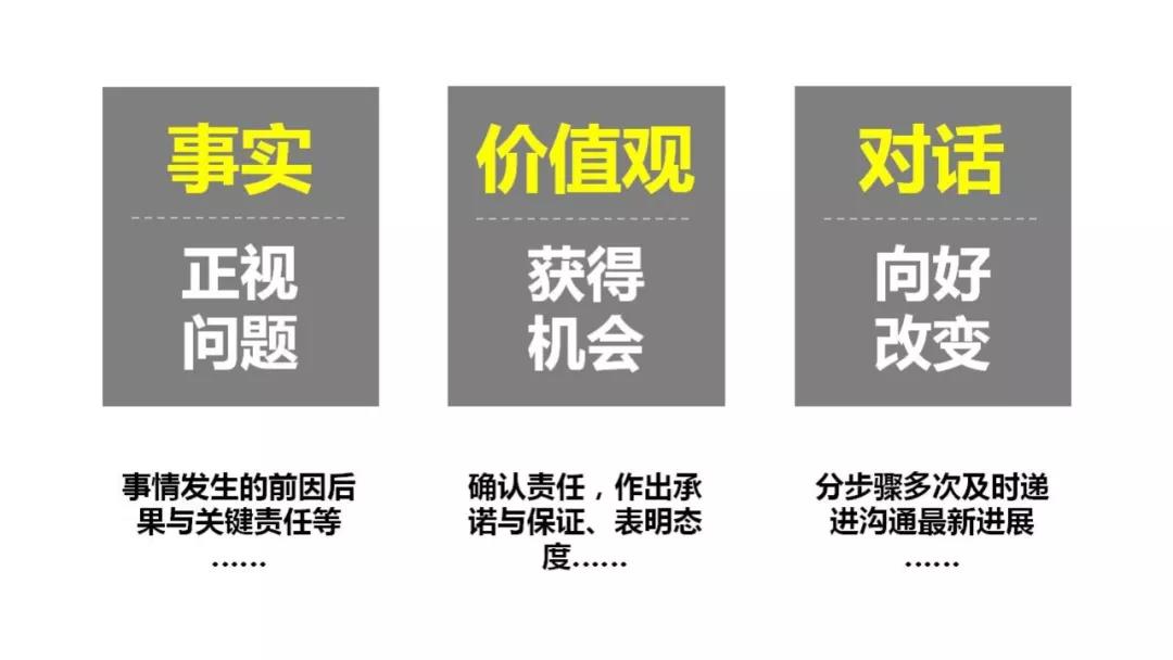2017年十大危机公关事件和案例,2018十大刷屏级危机公关案例