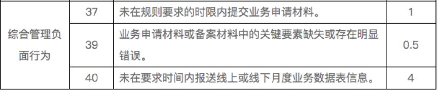 券商申万宏源业绩,券商排名国泰君安