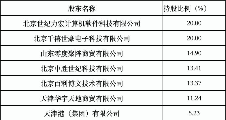 中天金融收购华夏人寿时间表,中天金融收购华夏新进展