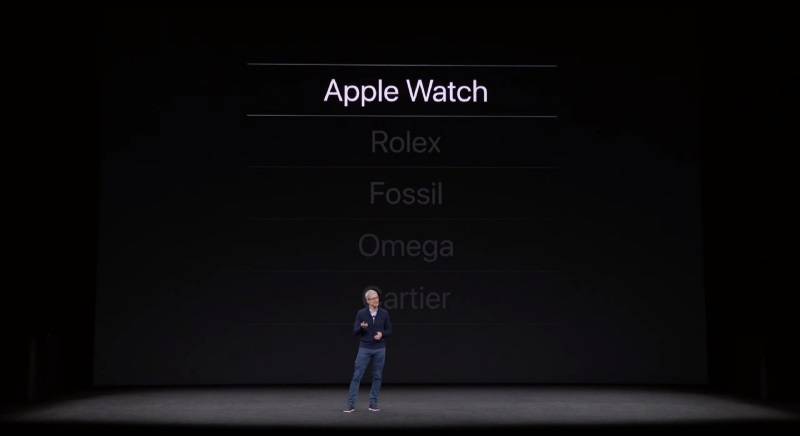 applewatch手表亮点,applewatch对于传统手表的冲击