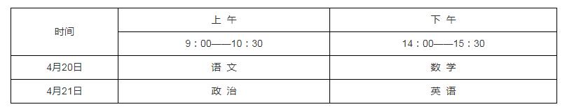 体育单招二级证报考学校,什么是体育单招如何报考