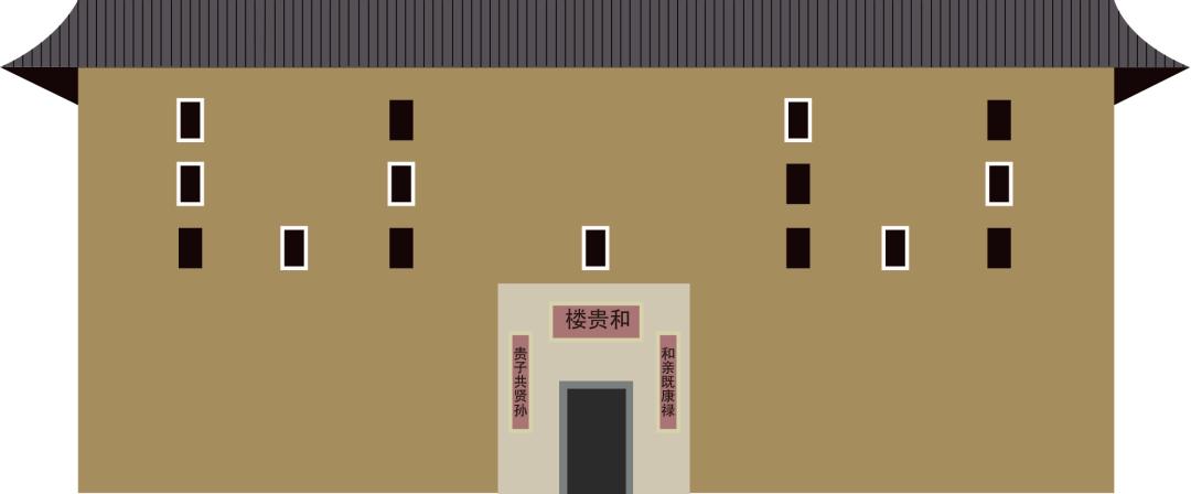 没错，这就是包头！一起为包头转发！为包头点赞！