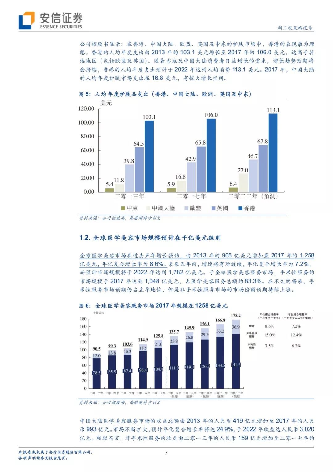 英格蜜儿上市了吗,英格蜜儿最新信息