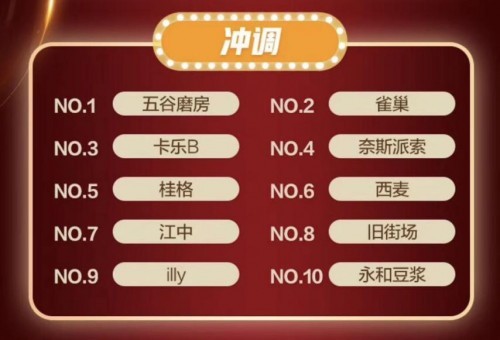 五谷磨房电商,五谷磨房实体店和网上测评