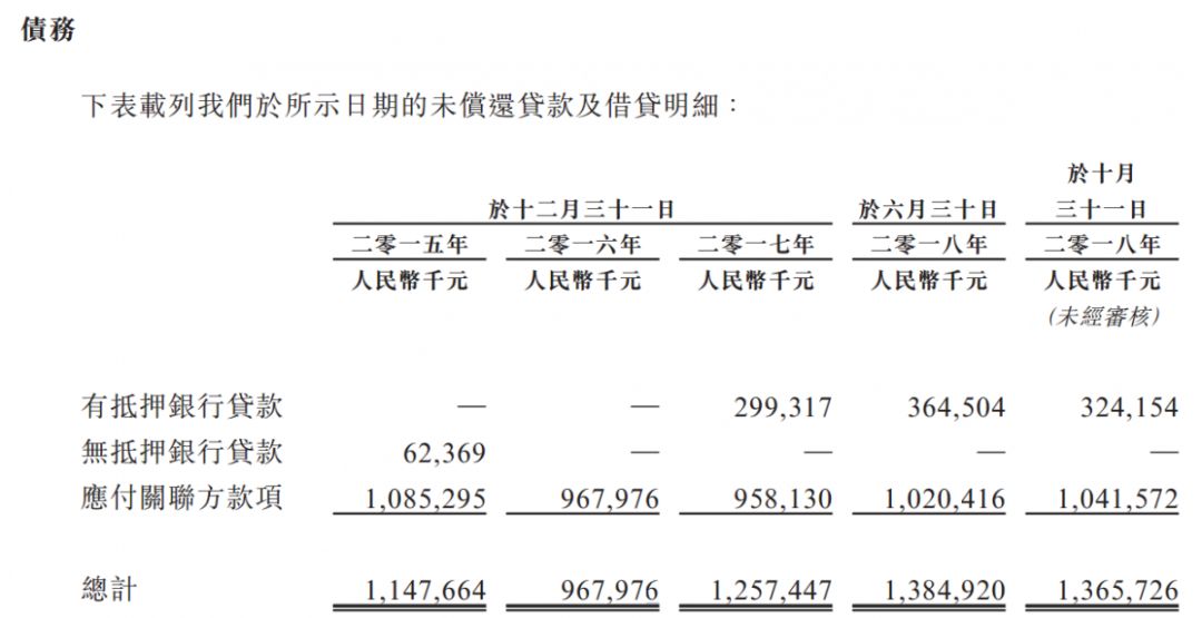 万城控股现状如何,万城控股股票怎么样