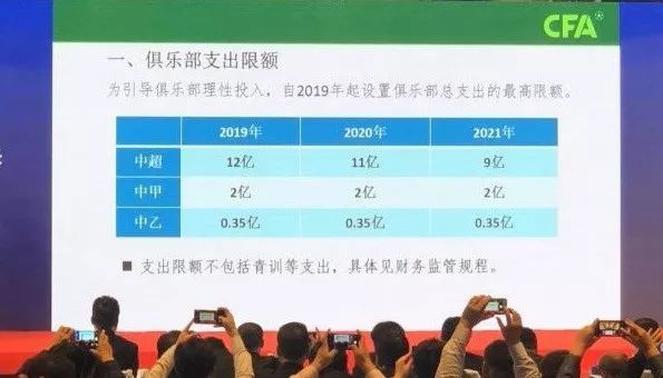 2019年中国足球联赛赛程,2025年中国足球政策