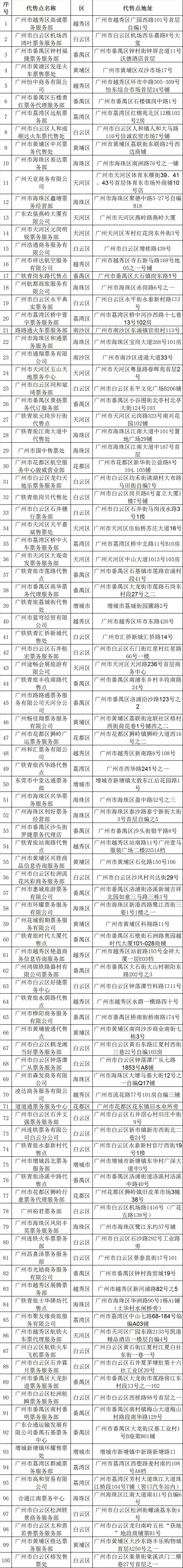 明天可以买几号的火车票,明天可以买春运火车票吗