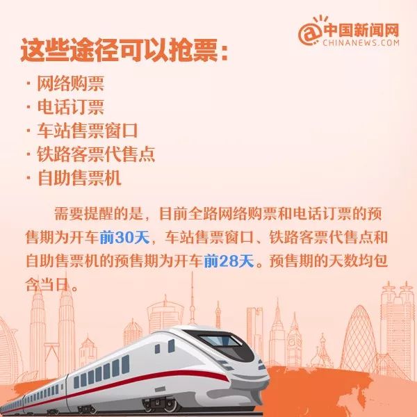 2024春运火车票抢票攻略,春运车票开售抢票全攻略请收好