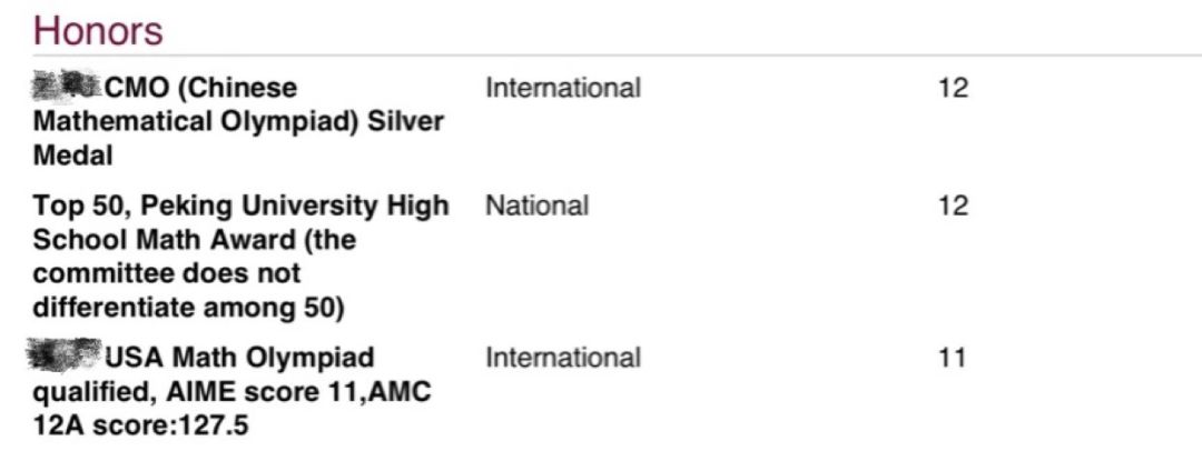 美国早申放榜，战况惨烈，那些拿到入场券的“幸运儿”赢在了哪儿？