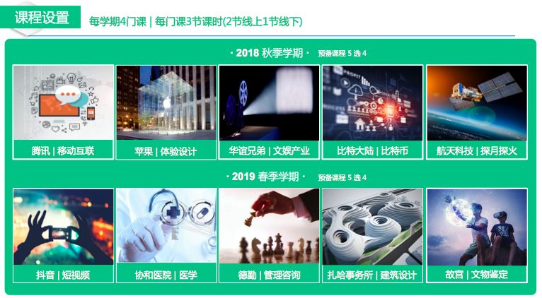 八一精神、品质文化、科技高中！独家揭秘：北京市八一学校如何一张蓝图绘到底｜首都教育40年校园行2·探校