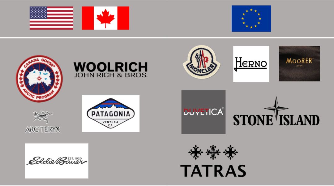 小雀斑衣服,小雀斑穿的大衣