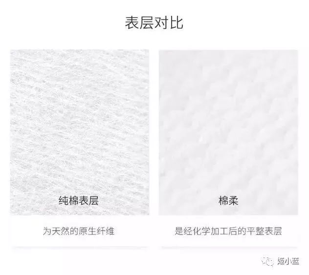 清华理工男放弃体制内，改做卫生巾？