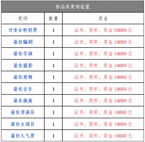 巴萨丽江足球学院,巴萨足球学校需要什么条件