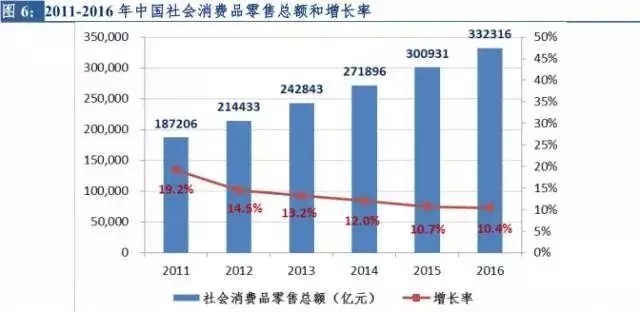 市场新观察官网,市场洞察报告