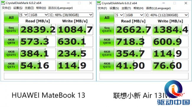 联想小新13对比华为matebook13,华为matebook13和联想小新13比较