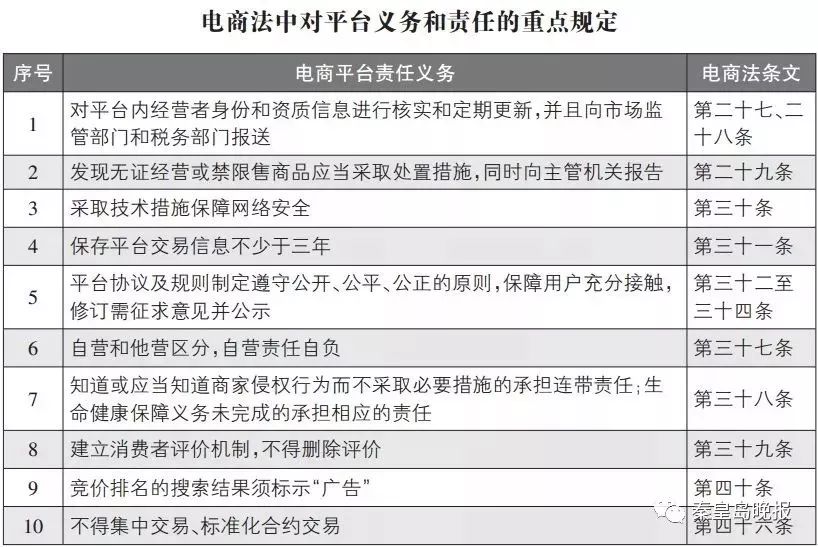 凉凉一个月赚多少钱,个人代购微商违法吗