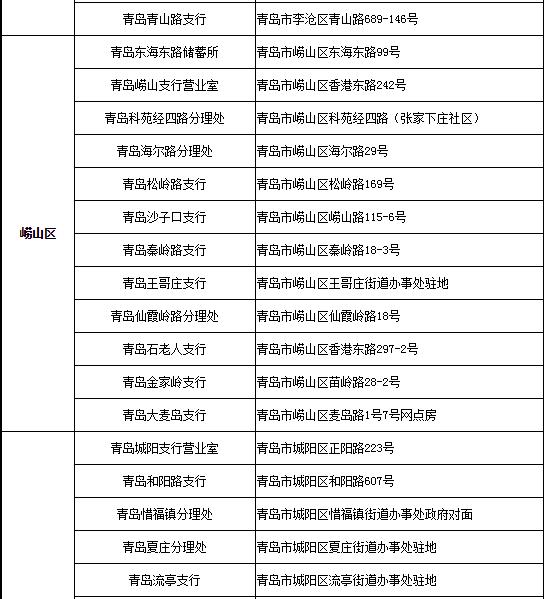 青岛琴岛通全国能通吗,青岛琴岛通卡新消息