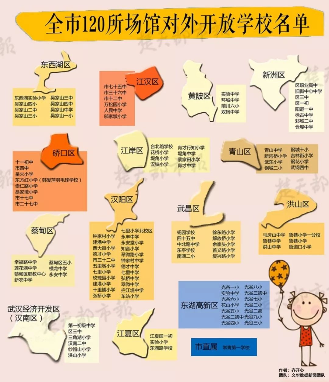 一些武汉的好消息,好消息湖北武汉