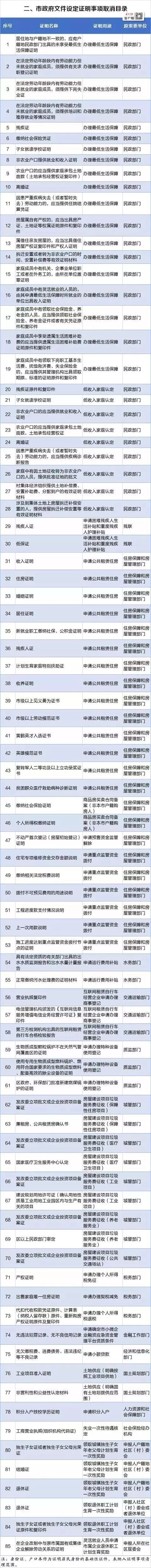 一些武汉的好消息,好消息湖北武汉