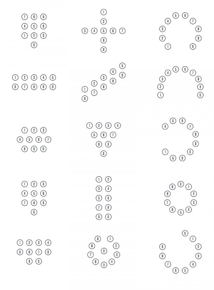 电话和计算器为何采用不同顺序数字键盘？且看外媒解析
