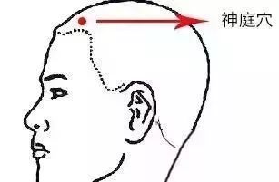 头脑昏昏沉沉怎么办一招就能解决,头脑发胀昏昏沉沉怎么办