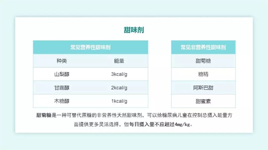 2022版糖尿病医学营养治疗指南,儿童糖尿病食养指南2023年版