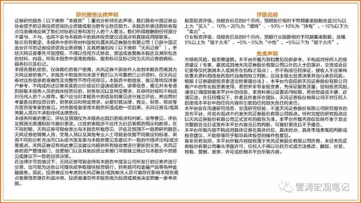 天风宏观宋雪涛配置,宋雪涛天风宏观完整视频