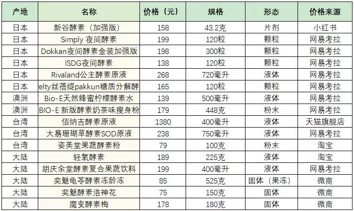 对范冰冰最良心的忠告,范冰冰被罚8亿还有钱吗