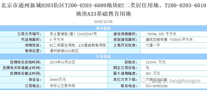 北京通州土地流拍,通州七大地块获批