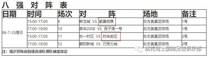 球迷走着！从通县到副中心：通州足球运动进化史