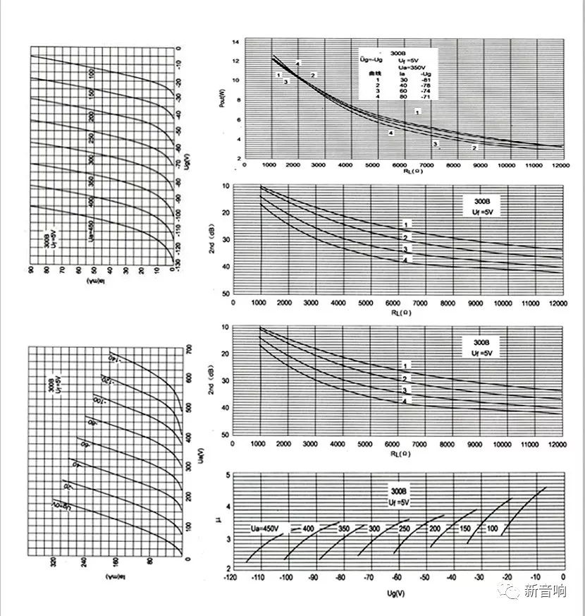 超级“味自慢”——贵族之声PSVANE极致系列Acme300B
