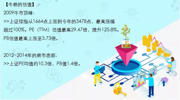 极简中国史视频,极简中国史和中国简史