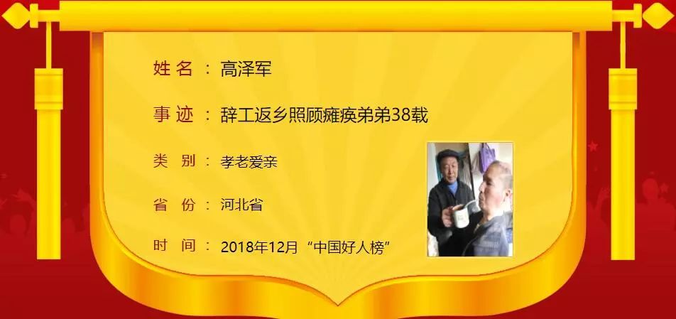 2019年1月中国好人榜河北,点赞中国好人榜