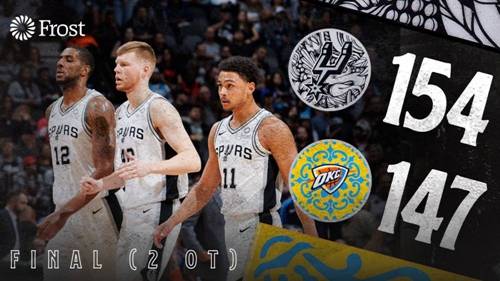 马刺vs雷霆预测分析,16年马刺vs雷霆全回顾