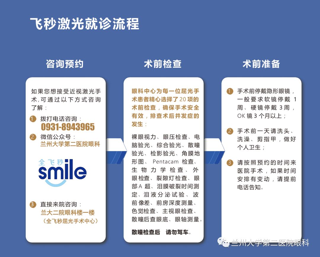 热烈祝贺研究院揭牌成立,德州全飞秒治疗近视