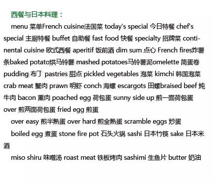 几乎所有食材的英文翻译建议收藏,食物翻译英文
