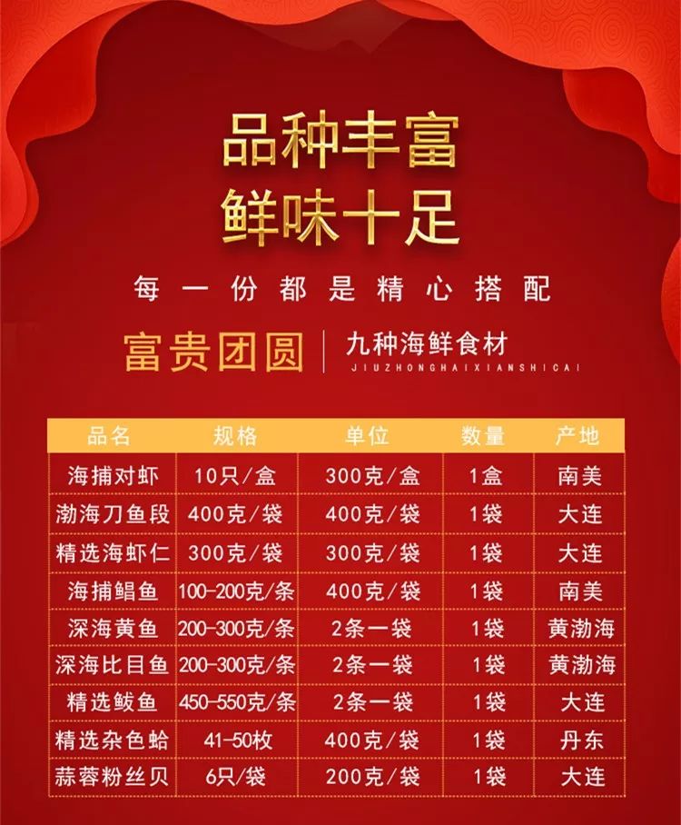 快过年了该买年货了,快过年了去买年货