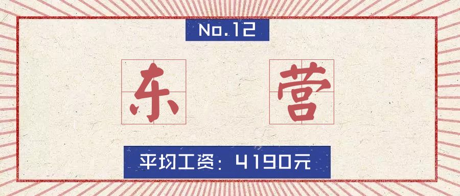 2019山东16市最全房价排名,山东临沂县城房价排名