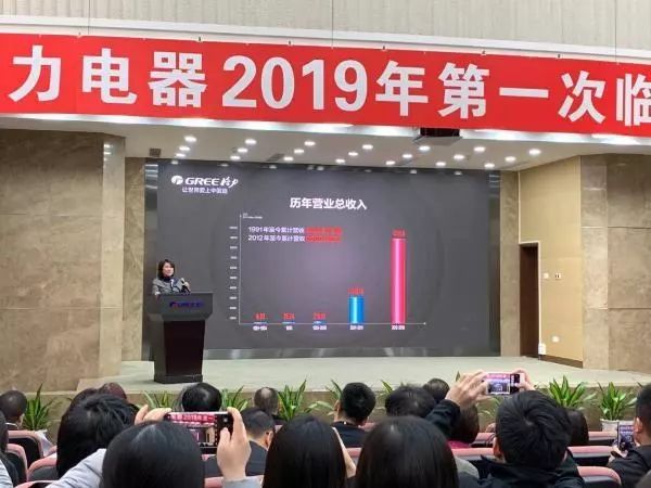 65岁董明珠成功连任格力董事：继续分红，拿了买格力手机！也想退休，但要考虑企业发展